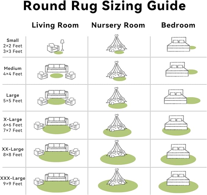 OLANLY Grass Green Round Rugs for Bedroom - Machine Washable, 2 ft Circle Area Rugs for Living Room, Soft and Fluffy Shaggy Carpet for Teen Girls and Boys, Nursery Rooms, Dorms, Home Decor Aesthetic