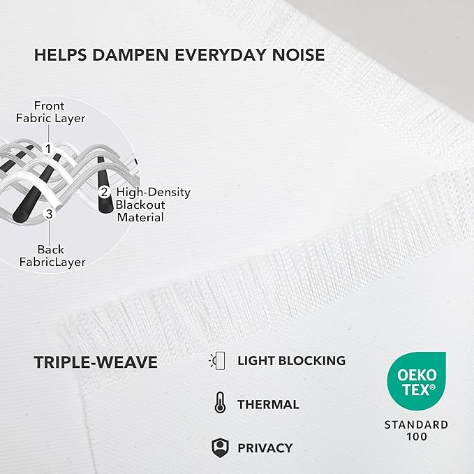 Deconovo Room Darkening Curtains, Thermal Insulated Noise-Reducing Window Panels for Bedroom, Living Room and Home Office, 2 Panels, Pure White, 52W x 54L Inch