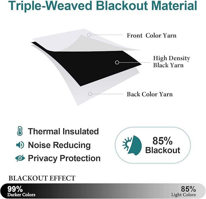 ChrisDowa Blackout Curtains 78 inches Long for Bedroom - 2 Panels Set Grommet Thermal Insulated Room Darkening Curtains for Living Room (Greyish White, 42 x 78 Inch)