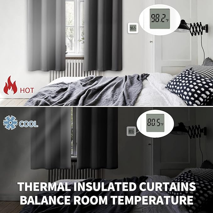 BGment Blackout Curtains - Grommet Thermal Insulated Room Darkening Bedroom and Living Room Curtain, Set of 2 Panels (52 x 45 Inch, Dark Grey)