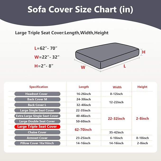 Couch Cushion Covers for Sofa Couch Covers Wear-Resistant Universal Sofa Cover Washable Stretch for Sectional Slipcovers (Texture-Gray,Large Triple Seat Cover)