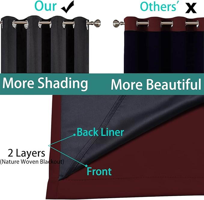 Yakamok 100% Blackout Curtains for Living Room, Noise Reducing Drapes,Thermal Insulated Blackout Curtains for Bedroom(62Wx96L, Burgundy Red, 2 Panels)