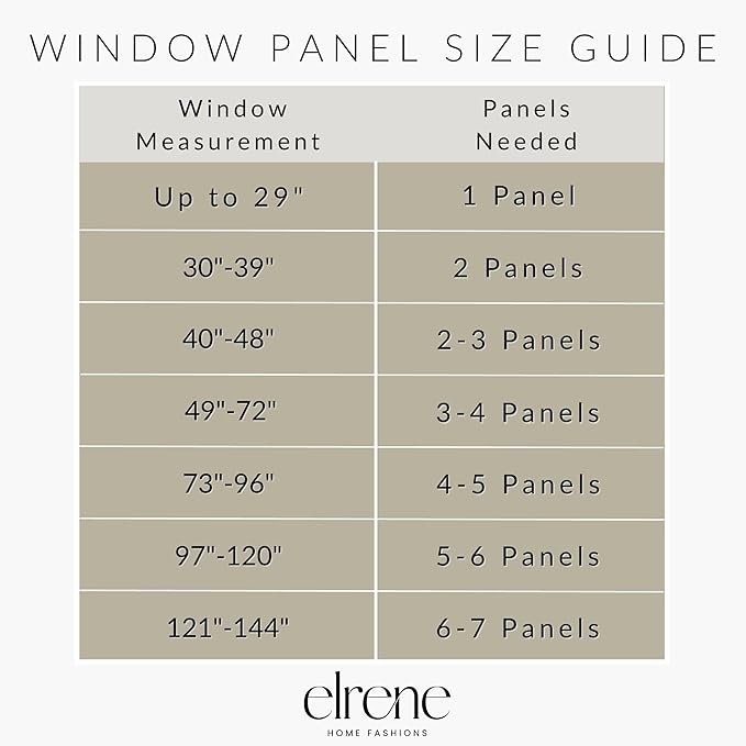 Elrene Home Fashions Farmhouse Living Grainger Buffalo-Check Room Darkening Window Curtain, Living Room and Bedroom Drape with Rod Pocket Tabs, 52" x 108", Gray, 1 Panel