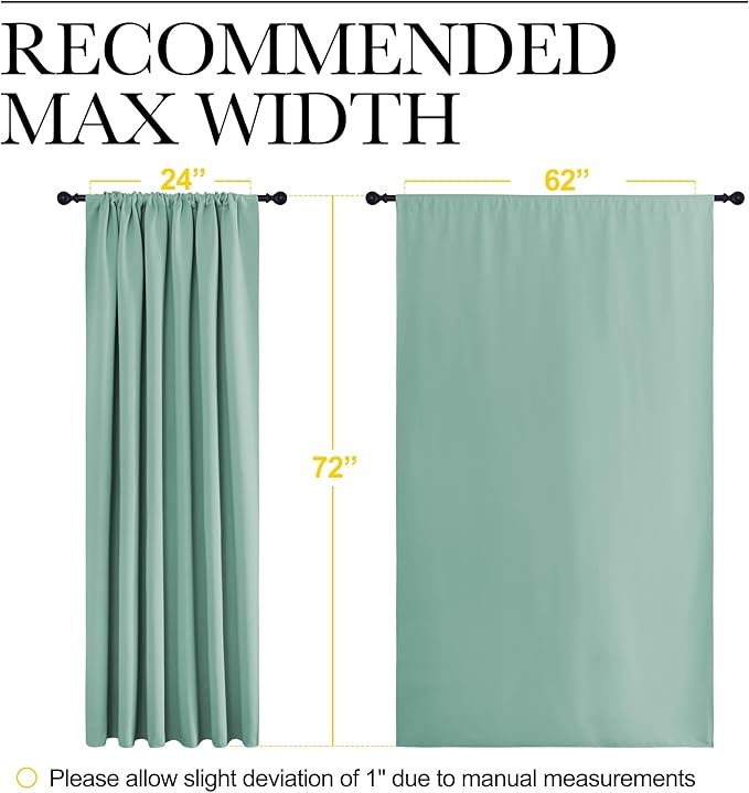 NICETOWN 2 Panels Blackout Curtains, Rod Pocket Window Curtains Room Darkning Drapes for Bedroom/Living Room, Thermal Insulated Solid Draperies for Home Office/Study, 62 by 72-Inch, Aqua