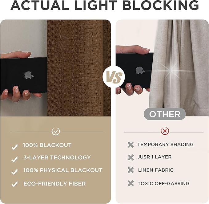 Joydeco Blackout Curtains for Bedroom - 100% Light Blocking 2 Panels Cappuccino Drapes 42" W x 90" L, Thermal Insulated Room Darkening Curtains, Linen Textured for Living Room, Rod Pocket & Back Tabs