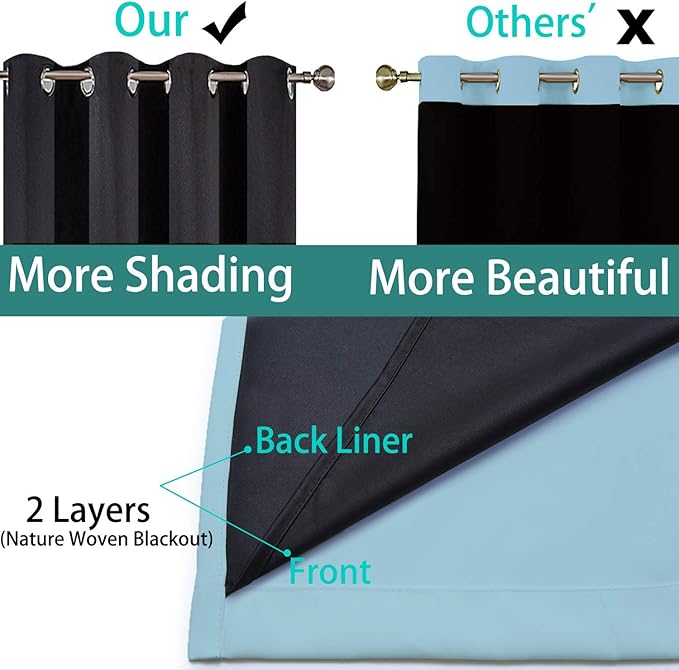 Yakamok 100% Blackout Curtains Energy Saving Thermal Insulated 2 Thick Layers Completely Blackout Drapes with Black Liner for Bedroom (52Wx63L,Sky Blue, 2 Panels)