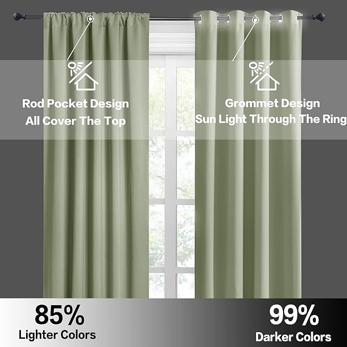 RYB HOME Blackout Cafe Curtains 30 inch Length, Short Light UV Heat Blocking Energy Saving Privacy Curtain Tiers for Basement Bathroom Kitchen Window, Width 29 by Length 30, Sage Green, 2 Panels