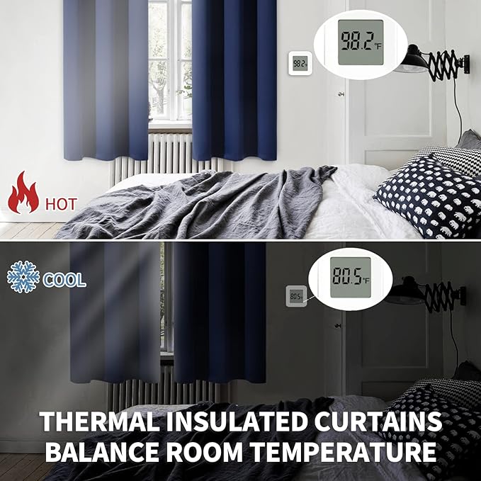 BGment Blackout Curtains for Living Room - Grommet Thermal Insulated Room Darkening Curtains for Bedroom, Set of 2 Panels (52 x 54 Inch, Navy Blue)