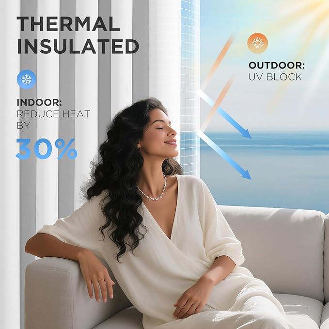 Joydeco Blackout Patio Sliding Door Curtains 96 Inches Long, Grommet Privacy Room Divider Curtains, Extra Wide Thermal Blackout Drapes for Bedroom Living Room (Pure White, 80Wx96L, 1 Panel)