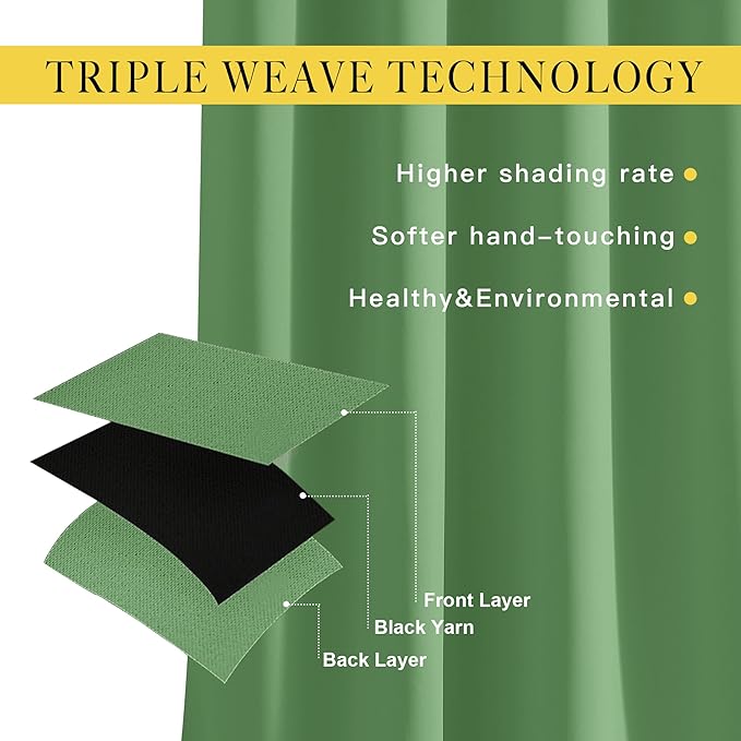 NICETOWN Blackout Forest Green Curtains for Living Room - Solid Thermal Insulated Sound Reducing Grommet Room Darkening Curtains & Drapes for Bedroom/Children Room (2 Panels, W66 x L84)