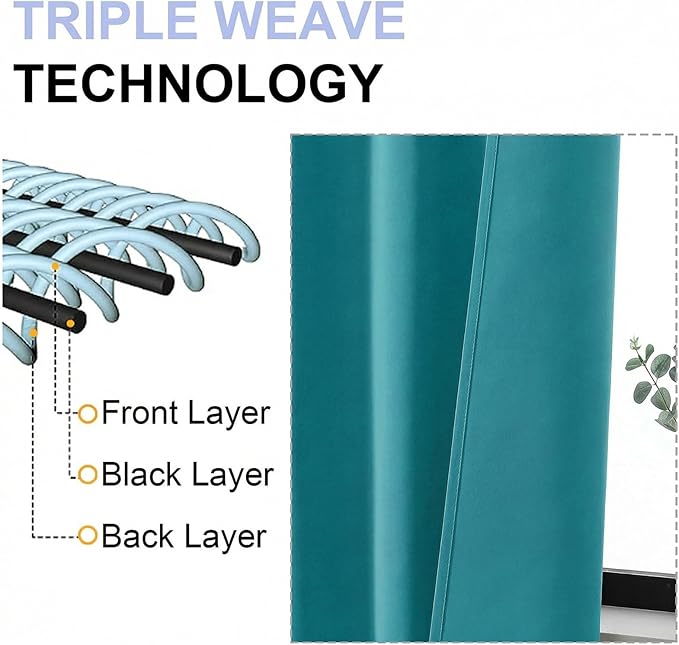 Simplebrand Ava Teal Blackout Curtains for Bedroom 72 Inch Length 2 Panels Set, Privacy Thermal Insulated Rod Pocket Door Window Curtains for Patio French Door Front Door, W40 x L72 Inch