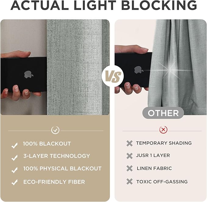 Joydeco Blackout Curtains for Bedroom - 100% Light Blocking 2 Panels Light Grey Drapes 42" W x 63" L, Thermal Insulated Room Darkening Curtains, Linen Textured for Living Room, Rod Pocket & Back Tabs