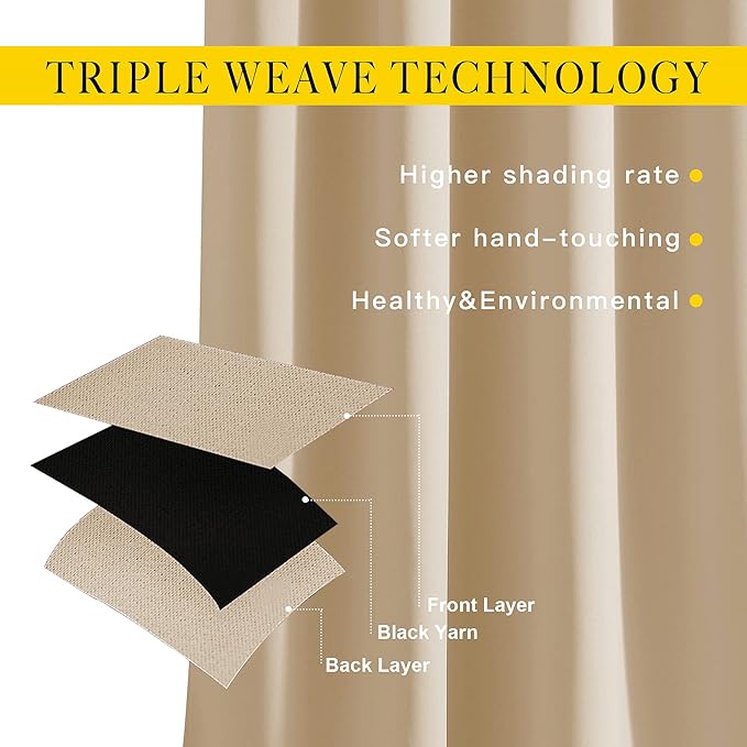 NICETOWN Blackout Draperies Curtains Panels - Window Treatment Thermal Insulated Solid Grommet Blackout Curtains/Panels/Drapes for Bedroom (Biscotti Beige, Set of 2, 66 by 84 Inch)