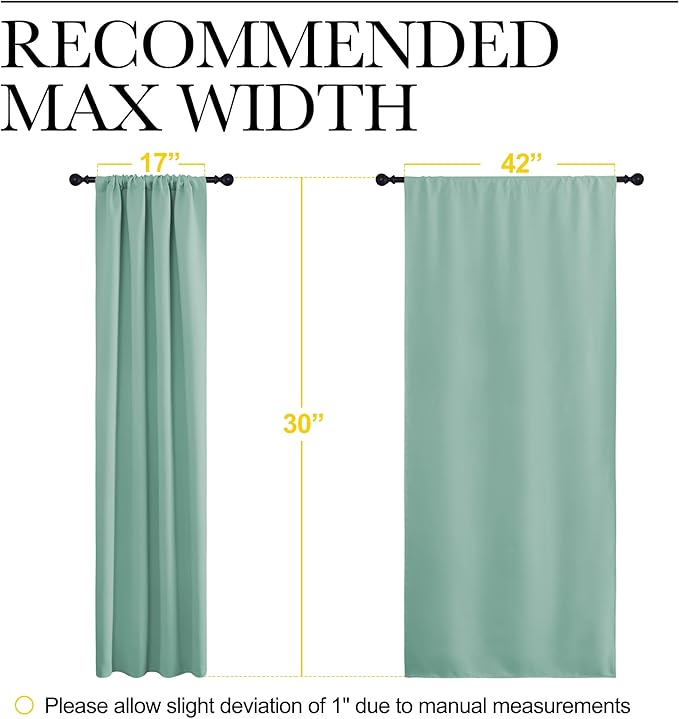 NICETOWN 2 Panels Blackout Curtains, Rod Pocket Thermal Insulated Drapes for Kitchen, Heavy Duty Small Window Treatment for Dorm Room, Studio Apartment, Basement (Aqua, W42 x L30)