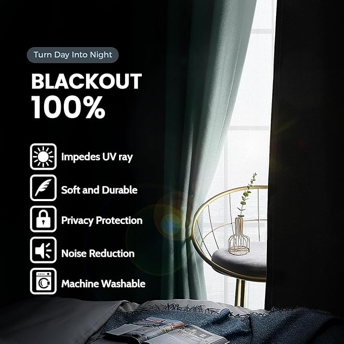 SimpleHome 100% Blackout Curtains for Bedroom,Thermal Insulated Aqua Grommet Window Drapes Room Darkening Curtains for Living Room with Black Back,52 x 63 Inch,2 Panels