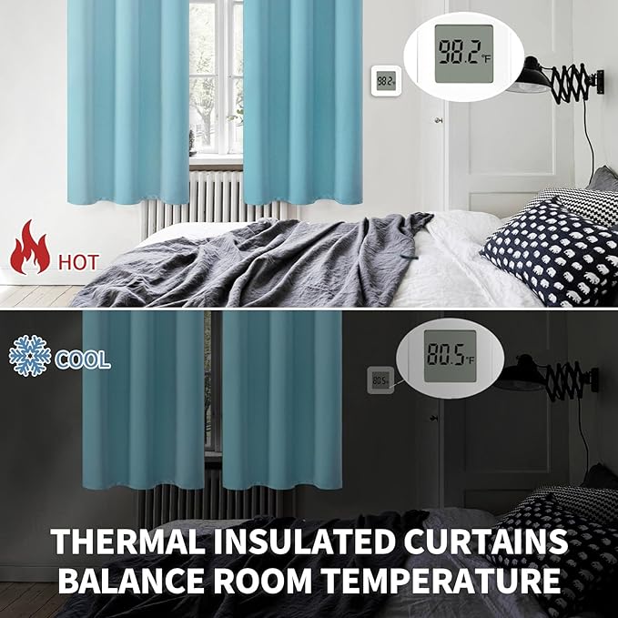BGment Blackout Curtains - Grommet Thermal Insulated Room Darkening Bedroom and Living Room Curtains, Set of 2 Panels (38 x 45 Inch, Aqua)