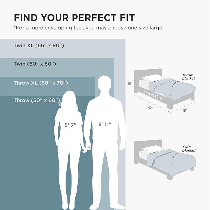 Bedsure GentleSoft Twin Blanket for Bed Navy - Super Soft Cozy Blankets for Kids Girls, Cute Fuzzy Fleece Throws for Bedroom Couch, 60x80 Inches