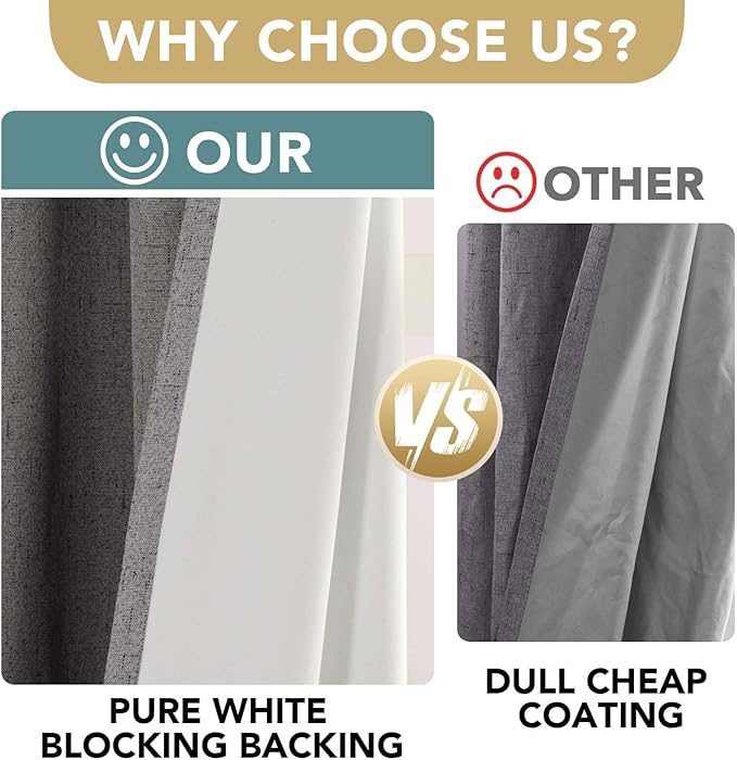 H.VERSAILTEX Linen Blackout Curtains 63 Inches Long 100% Absolutely Blackout Thermal Insulated Textured Linen Look Curtain Draperies Anti-Rust Grommet, Energy Saving with White Liner, 2 Panels, Grey