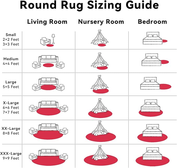 OLANLY Red Round Rugs for Bedroom - Machine Washable, 2 ft Circle Area Rugs for Living Room, Soft and Fluffy Shaggy Carpet for Teen Girls and Boys, Nursery Rooms, Dorms, Home Decor Aesthetic