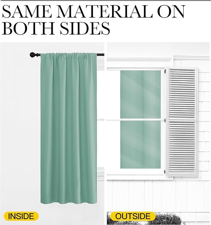 NICETOWN 2 Panels Blackout Curtains, Rod Pocket Thermal Insulated Drapes for Kitchen, Heavy Duty Small Window Treatment for Dorm Room, Studio Apartment, Basement (Aqua, W42 x L30)