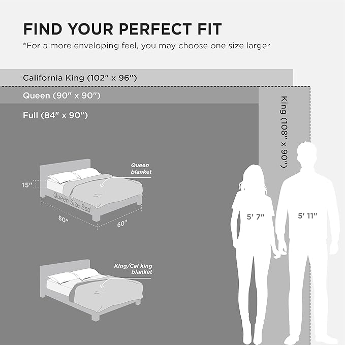 Bedsure GentleSoft Fleece Blankets King Size Dark Grey - Bed Blanket Soft Lightweight Plush Cozy Fuzzy Luxury Microfiber, 108x90 inches