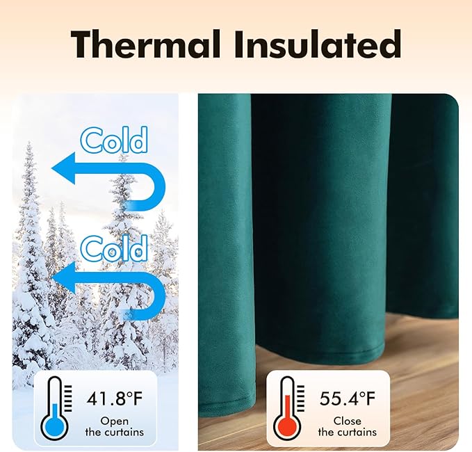 MIULEE Christmas Dark Green Velvet Curtains Room Darkening Blackout Solid Soft Grommet Top Emerald Curtain Thermal Soundproof Curtains/Drapes/Panels for Living Room Bedroom 52 x 84 Inch 2 Panels