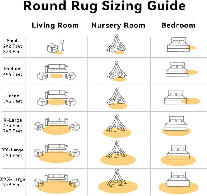 OLANLY Mustard Yellow Round Rugs for Bedroom - Machine Washable, 7 ft Circle Area Rugs for Living Room, Soft and Fluffy Shaggy Carpet for Teen Girl and Boys, Nursery Rooms, Dorms, Home Decor Aesthetic