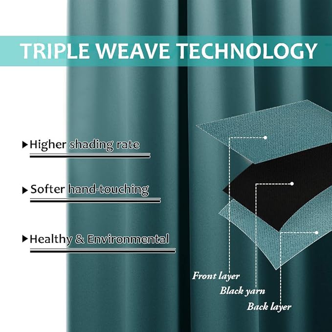NICETOWN 100% Blackout Curtains for Windows, Pack of 2, Peacock Teal, 52" W x 120" L, Super Heavy-Duty Black Lined Total Darkness Drapes for Bedroom, Privacy Assured Window Treatment for Patio