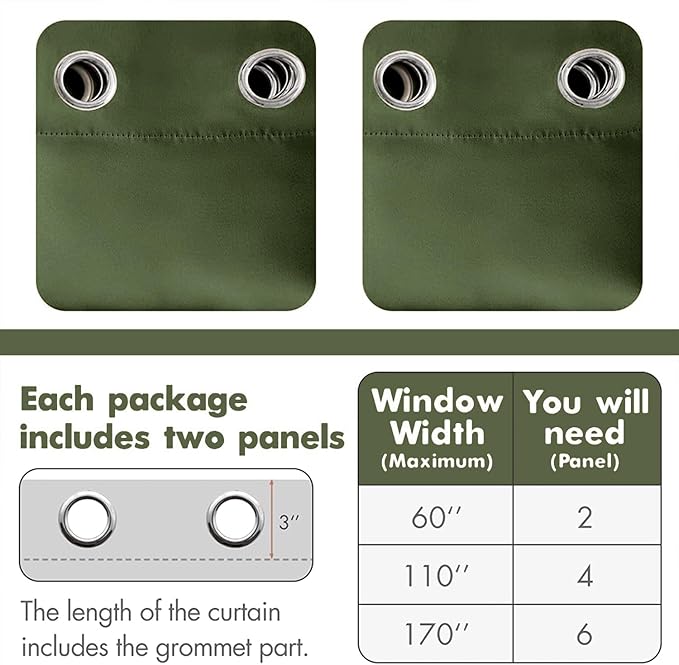 MIULEE Blackout Room Darkening Curtains Thermal Insulated Drapes Solid Window Treatment Set Grommet Top Light Blocking Curtain for Living Room/Bedroom 2 Panels 42 x 63 inch Olive Green
