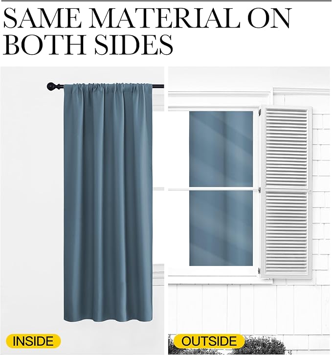NICETOWN RV Blackout Curtains for Camper Windows, Smoky Blue, 29" Wide by 40" Long, 2 PCs, Short Blackout Curtains & Drapes, Thermal Insulated Blackout Curtain Panels for Kids Room, Play Room