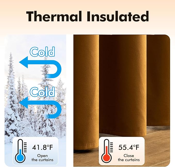 MIULEE Velvet Curtains Golden Brown Elegant Grommet Thermal Insulated Soundproof Room Darkening Curtain/Drapes for Classical Living Room Bedroom Decor 72 x 84 Inch Set of 2