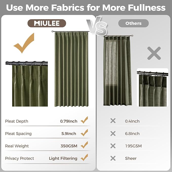 MIULEE Olive Green Pinch Pleated Linen Curtains 96 Inches Long 2 Panels for Living Room Bedroom, Linen Texture Memory Trained Drapes Back Tab Semi Sheer Moss Green Window Curtains with Hooks&Rings
