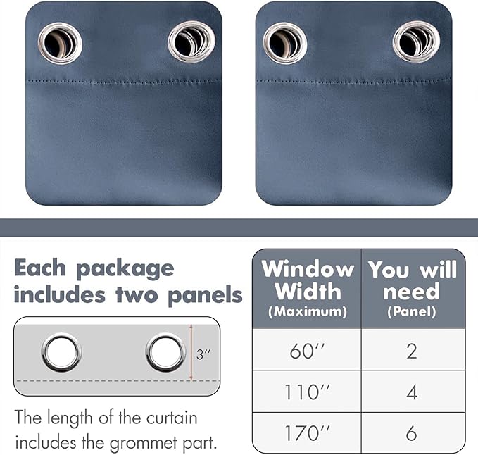 MIULEE Blackout Curtains for Bedroom Living Room Thermal Insulated Room Black Out Drapes Darkening Grommet Top Solid Light Blocking Drapery Set of 2 Window Panels 52 x 72 Inches Stone Blue