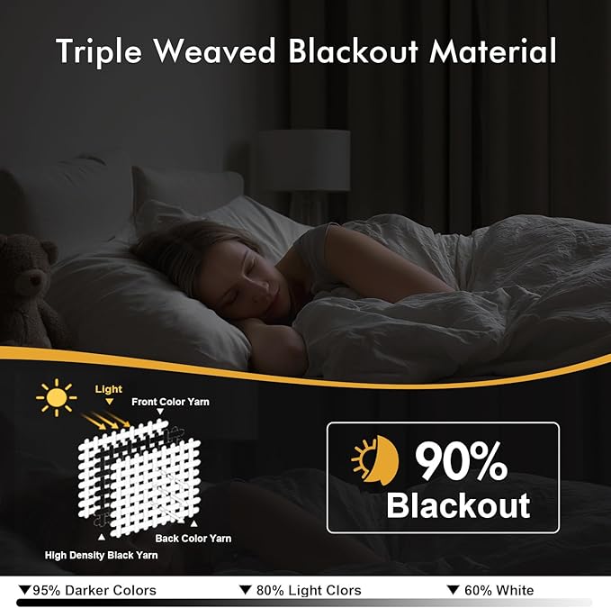 MIULEE Burnt Orange Blackout Curtains for Bedroom Living Room 72 Inches Long 2 Panels, Thermal Insulated Room Darkening Drapes Solid Grommet Top Noise Reduction Terracotta Rust Fall Window Treatments