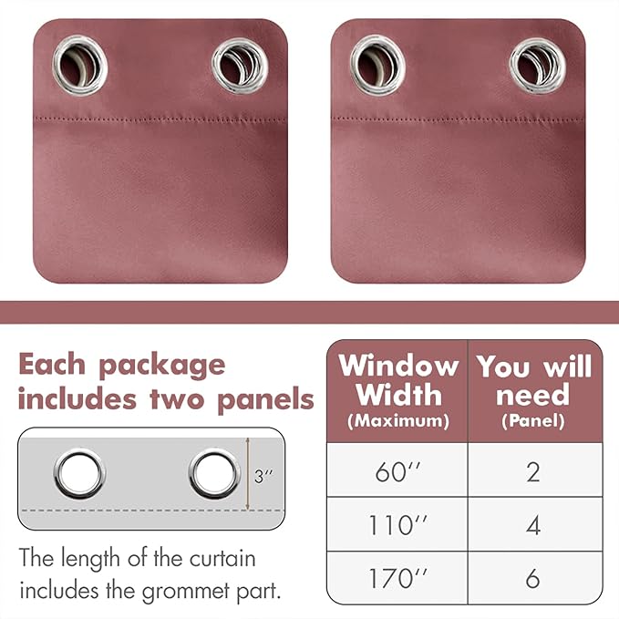 MIULEE Blackout Curtains for Bedroom Living Room Thermal Insulated Room Darkening Grommet Top Solid Light Blocking Drapery Set of 2 Window Panels 52 x 72 Inches Dusty Rose