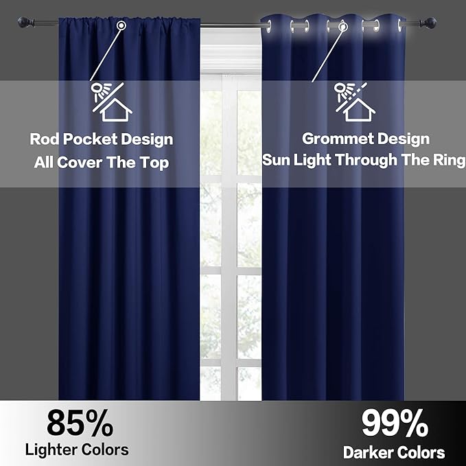 RYB HOME Short Marine Blue Blackout Curtains for Small Bedroom Window, Insulating UV Blocking Drapes for Kitchen Cafe Basement, Privacy Tiers for Bathroom Window, Width 42 by Length 36, Set of 2