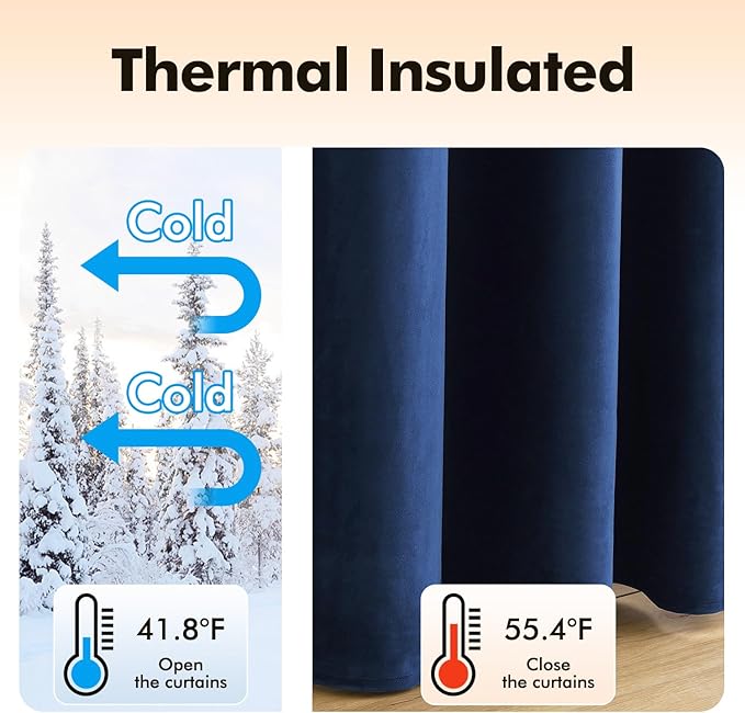 MIULEE 2 Panels Blackout Velvet Curtains Solid Soft Grommet Royal Blue Curtains Thermal Insulated Soundproof Room Darkening Curtains/Drapes/Panels for Living Room Bedroom 52 x 72 Inch