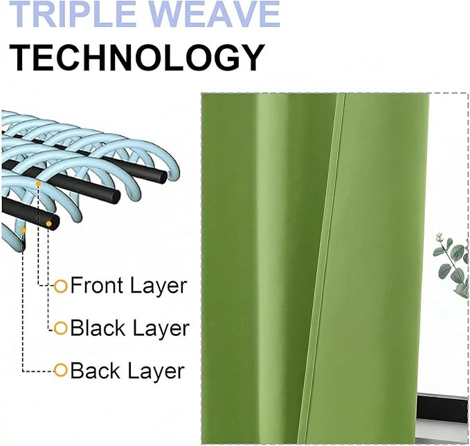 Simplebrand Ava Lime Short Blackout Curtains for Bedroom 45 Inches Long 2 Panels Set, Solid Thermal Insulated, Energy Saving Window Treatment Curtains Blackout Drapes, W40 x L45 Inch