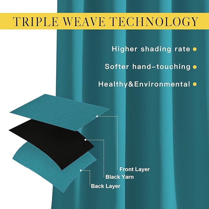 NICETOWN Blackout Curtains 54 inches Long for Bedroom - Grommet Room Darkening Solid Window Treatments Thermal Curtains for Nursery Room, Peacock Teal, W46 x L54, 2 Panels