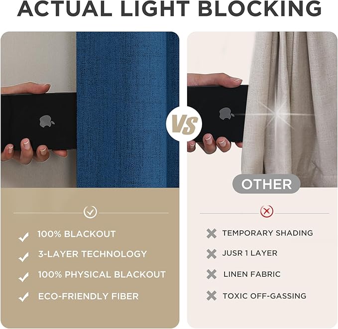 Joydeco Blackout Curtains for Bedroom - 100% Light Blocking 2 Panels Navy Blue Drapes 42" W x 108" L, Thermal Insulated Room Darkening Curtains, Linen Textured for Living Room, Rod Pocket & Back Tabs