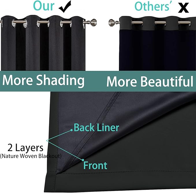 Yakamok 100% Blackout Curtains Energy Saving Thermal Insulated 2 Thick Layers Completely Blackout Drapes with Black Liner for Bedroom(42Wx84L,Black, 2 Panels)