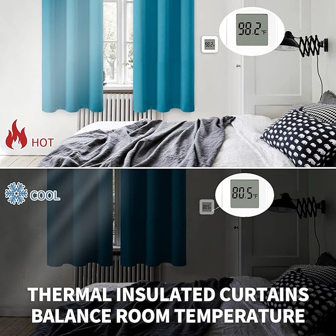 BGment Blackout Curtains - Grommet Thermal Insulated Room Darkening Bedroom and Living Room Curtains, Set of 2 Panels (52 x 72 Inch, Peacock Blue)