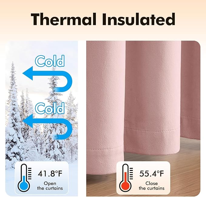 MIULEE Velvet Curtains Baby Pink Elegant Grommet Thermal Insulated Soundproof Room Darkening Curtains/Drapes for Classical Living Room Bedroom Decor 52 x 96 Inch Set of 2