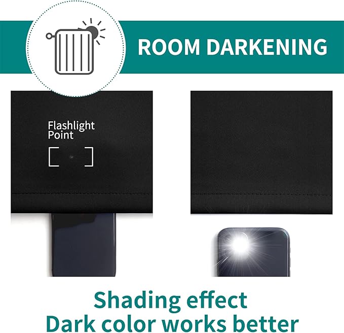 BGment Blackout Curtains for Bedroom - Grommet Thermal Insulated Room Darkening Curtains for Living Room, Set of 2 Panels, Each 55 x 96 Inch, Black