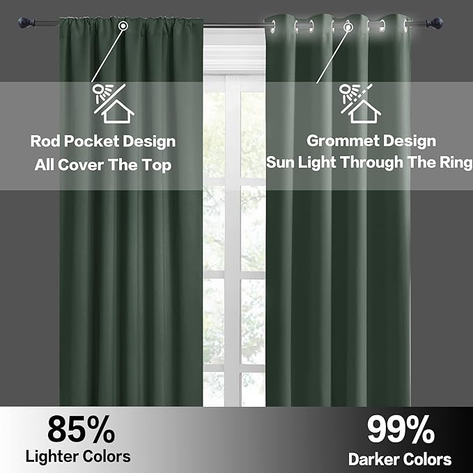 RYB HOME Short Dark Green Blackout Curtains for Small Bedroom Window, Insulating UV Blocking Drapes for Kitchen Cafe Basement Garage, Privacy Tiers for Bathroom Window, Width 42 by Length 36, Set of 2