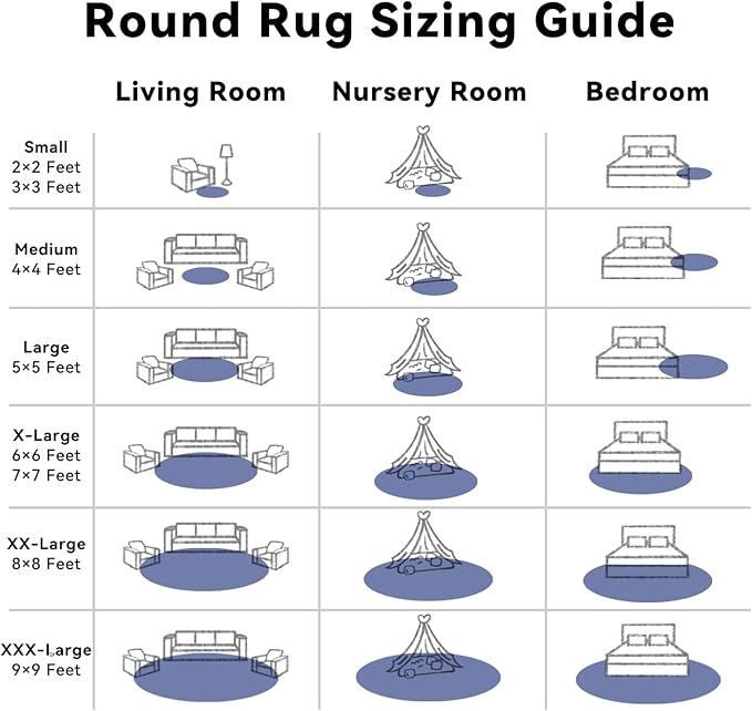 OLANLY Denim Blue Round Rugs for Bedroom - Machine Washable, 9 ft Circle Area Rugs for Living Room, Soft and Fluffy Shaggy Carpet for Teen Girl and Boys, Nursery Rooms, Dorms, Home Decor Aesthetic