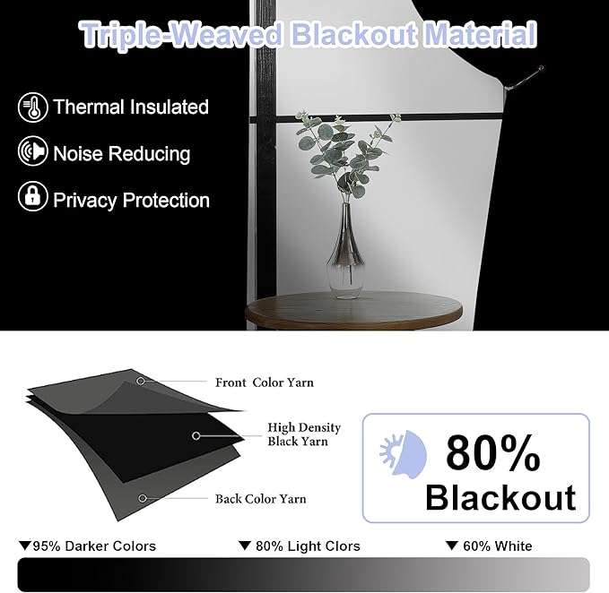 Simplebrand Ava Lilac Blackout Curtains for Bedroom 84 Inch Length 2 Panels Set, Solid Thermal Insulated Privacy Living Room Window Treatment Curtains Blackout Drapes, W50 x L84 Inch, Lilac