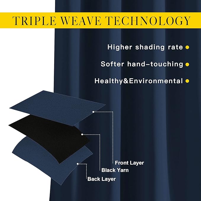 NICETOWN Room Darkening Curtains Blackout 30 inch Curtains for Kitchen, Navy Blue Grommet Solid Window Treatments Sound Reducing for Bedroom, 2 Panels, W37 x L30, 2 Panels