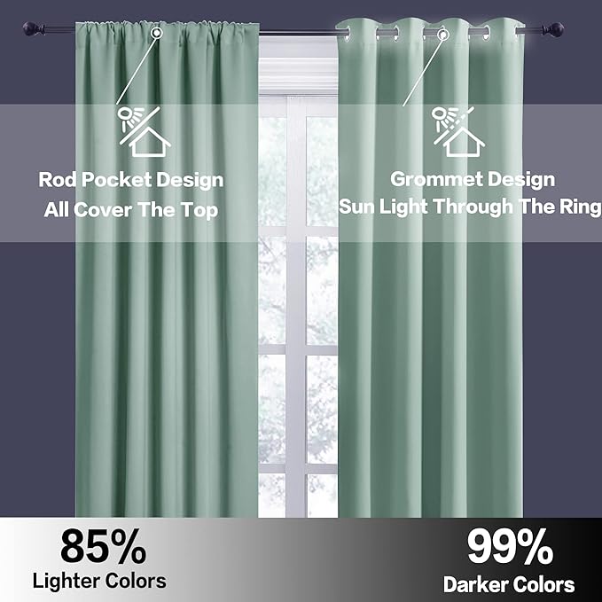 RYB HOME Blackout French Door Window Curtain Covering, Rod Pocket Thermal Insulated Privacy Non See Through Drapes for Bathroom Window, Width 29 by Length 45, Aqua, 2 Panels