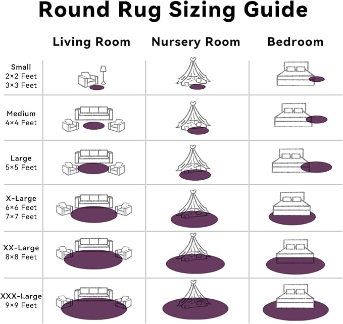 OLANLY Dark Purple Round Rugs for Bedroom - Machine Washable, 4 ft Circle Area Rugs for Living Room, Soft and Fluffy Shaggy Carpet for Teen Girl and Boys, Nursery Rooms, Dorms, Home Decor Aesthetic
